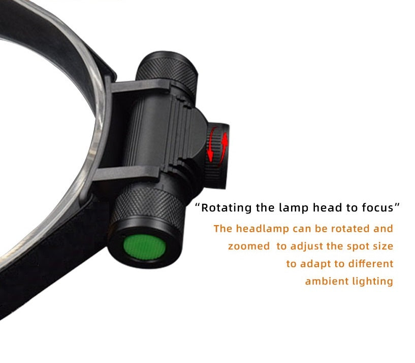 Single Beam Adjustable Focus